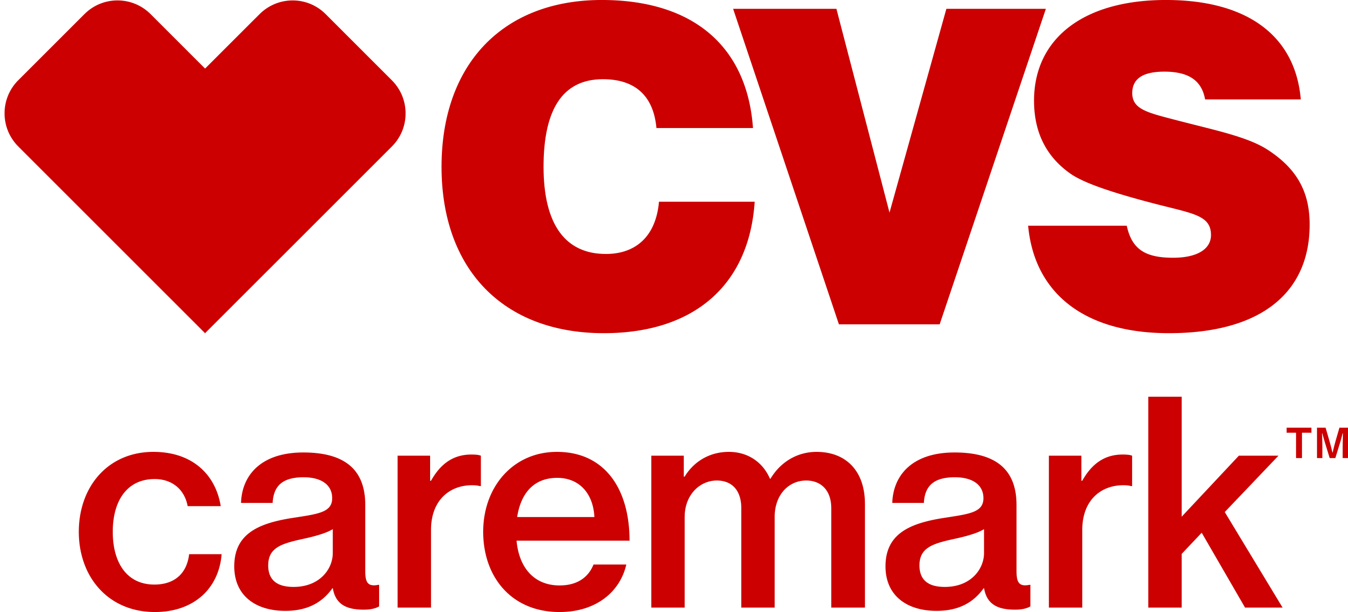 CVS : Brand Short Description Type Here.